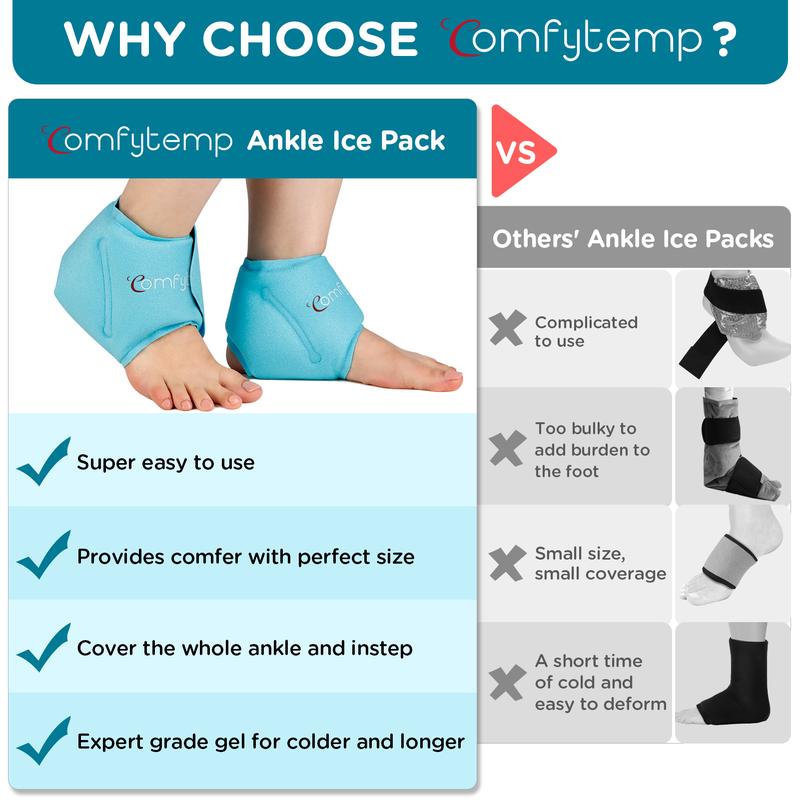 Wrist Ice Pack Wrap (2 packs) & Ankle Ice Pack Wrap (2 packs), Gel ice Packs for ankle wrist