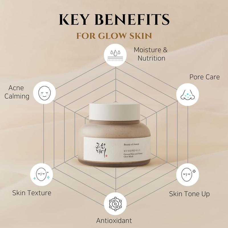 Beauty of Joseon Ground Rice and Honey Glow Mask (150ml) Korean Wash-Off Mask for Deep Hydration and Skin Texture Improvement, Skincare Skin Repair