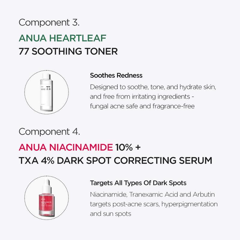 [Anua Official Shop] Ultimate Skincare Routine Set ( Cleansing oil + Facial Foam Cleanser +Toner + anuadarkspotsserum + Moisturizer), Hydrating Korean Skincare