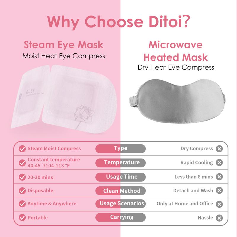 Comfortable Warming Steam Eye Mask Self Heating Sleep Mask