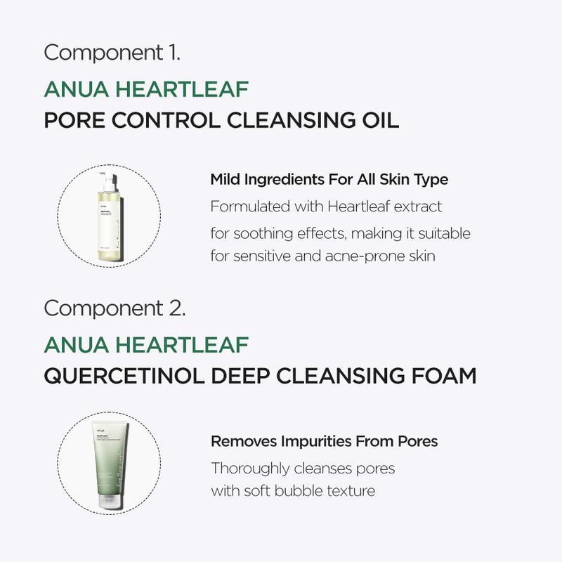 [Anua Official Shop] Ultimate Skincare Routine Set ( Cleansing oil + Facial Foam Cleanser +Toner + anuadarkspotsserum + Moisturizer), Hydrating Korean Skincare