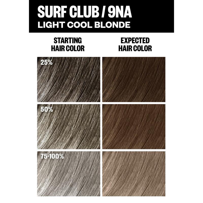 IGK Permanent Color Kit | Easy Application + Strengthen + Shine | Vegan + Cruelty Free + Ammonia Free | 4.75 Oz