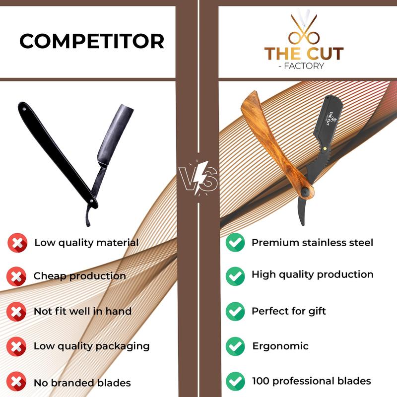 The Cut- Factory- Straight Razor with 100 Pack Platinum Treat Single Straight Edge Razor for Close Shaving 100 Percent Wood, Blade Razors for Men: Professional Barber (Brown)