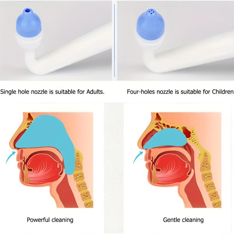 Sinus Rinse Kit with 40 Salt Packs: Nasal Irrigation System for Clear Breathing and Allergy Relief