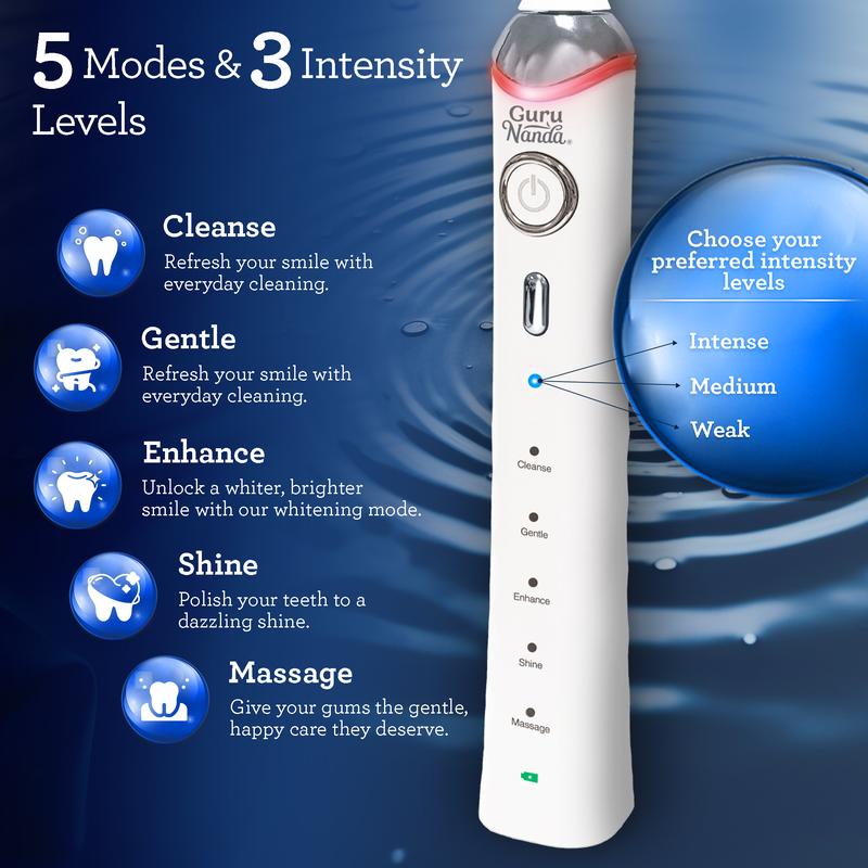 GuruNanda White Pressure Sensor Sonic Electric Toothbrush - Rechargeable with 5 Modes, Memory Function, 2-Min Smart Timer & 4 Replacement Heads