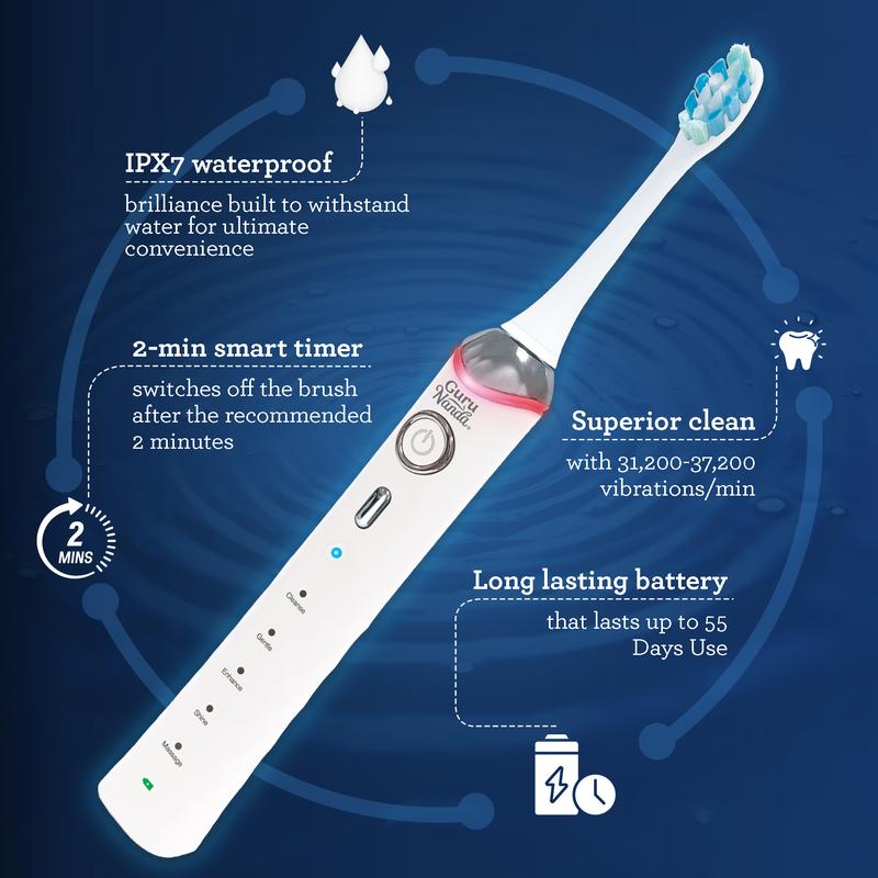 GuruNanda White Pressure Sensor Sonic Electric Toothbrush - Rechargeable with 5 Modes, Memory Function, 2-Min Smart Timer & 4 Replacement Heads