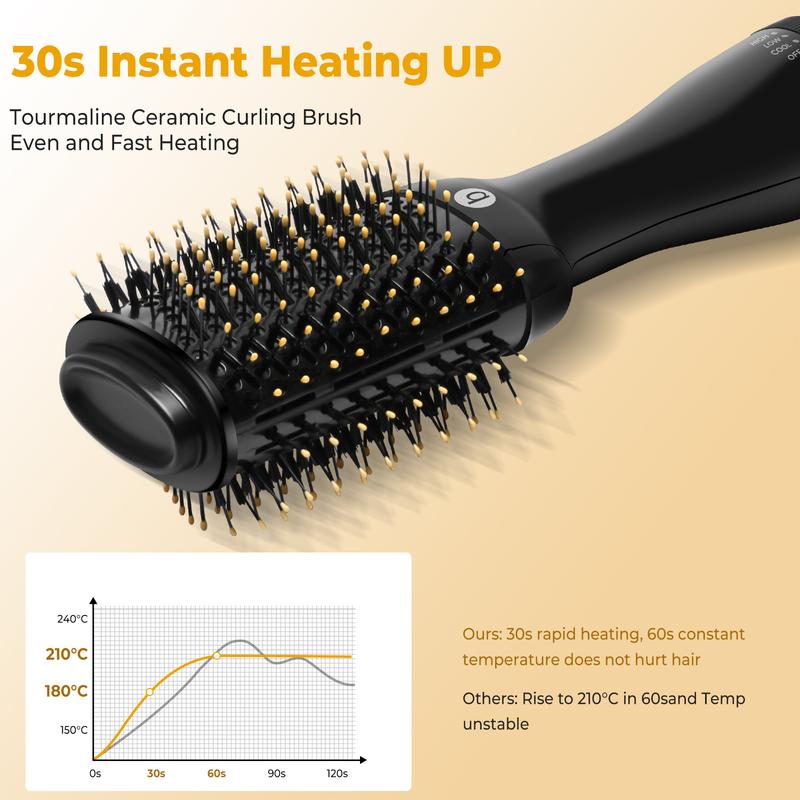 3 In 1 Hair Dryer Brush Blow Dryer Brush,One Step Hair Dryer And Styler Volumizer For Drying, Straightening, Mother's Day, Halloween, Thanksgiving, Christmas And Holiday Gifts