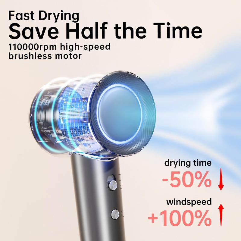 High Speed Hair Dryer, Negative Ion Hair Dryer with Fragrance Tablet, Lightweight Travel Hair Dryer, Low Noise Hair Dryer for Home & Travel