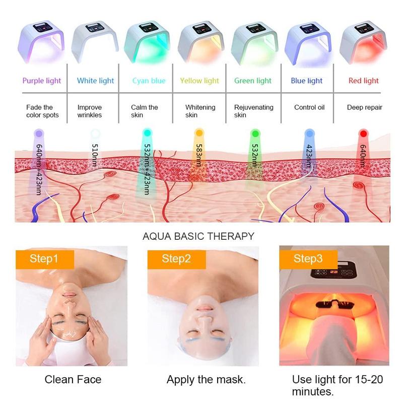 7-color LED Facial SPA Machine, 1 Count Multifunctional Body Beauty Machine Equipment, Professional Facial Skin Care Machine For Women Home Salon