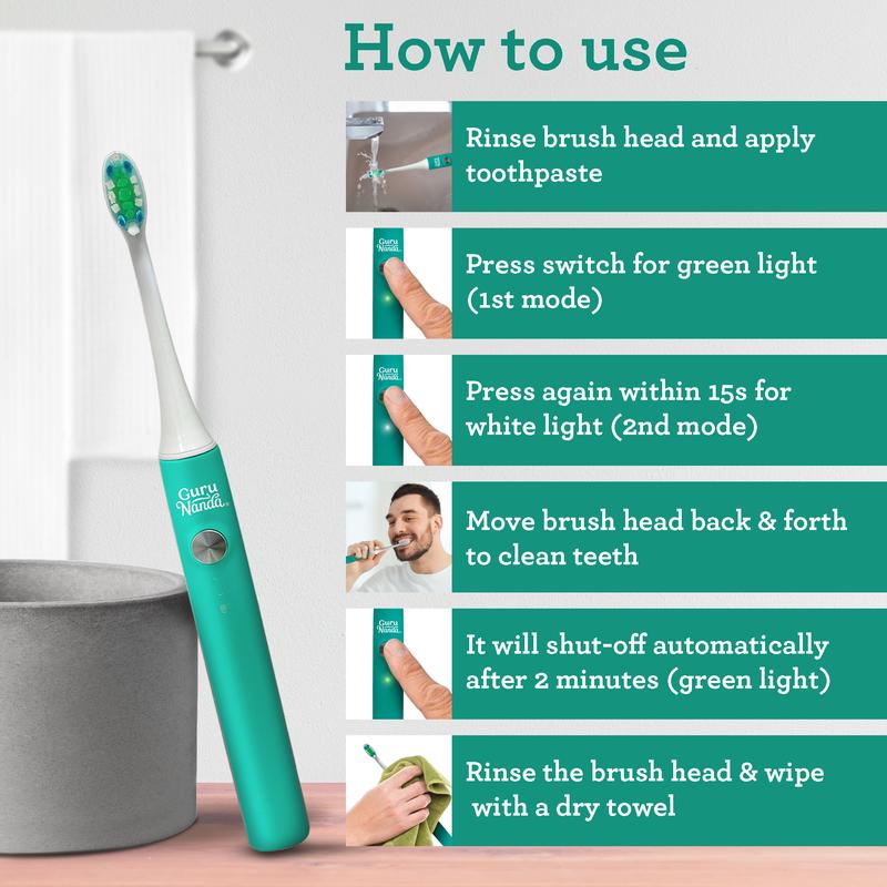 GuruNanda Cruiser Sonic Toothbrush - Portable with Travel Lock, 2 Brush Modes & Timer - Teal