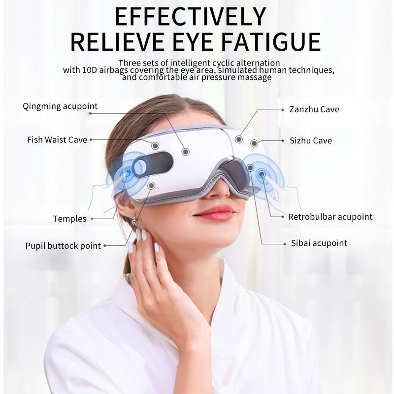 Comfort Electric Eye Massager with Children's Mode & Music, Portable Heating Eye Mask for Pressure Release, Massager Machine, Professional Eye Care Tool, Massagers for Eye, Christmas Gift