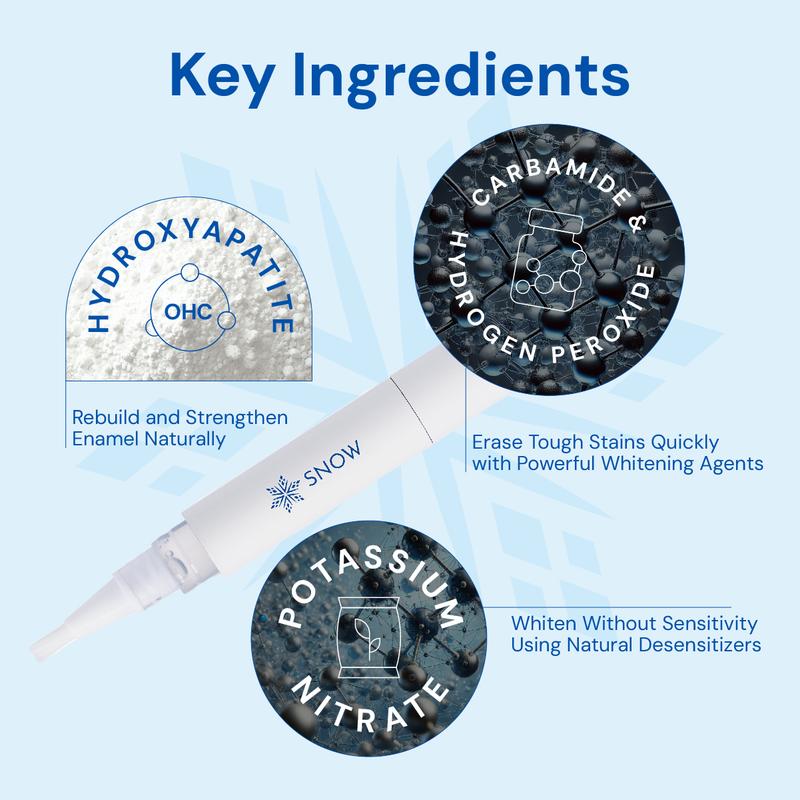 SNOW Diamond Teeth Whitening Wand | Strengthens Your Teeth by Repairing and rebuilding Enamel While You Whiten | Safe & Gentle on Enamel