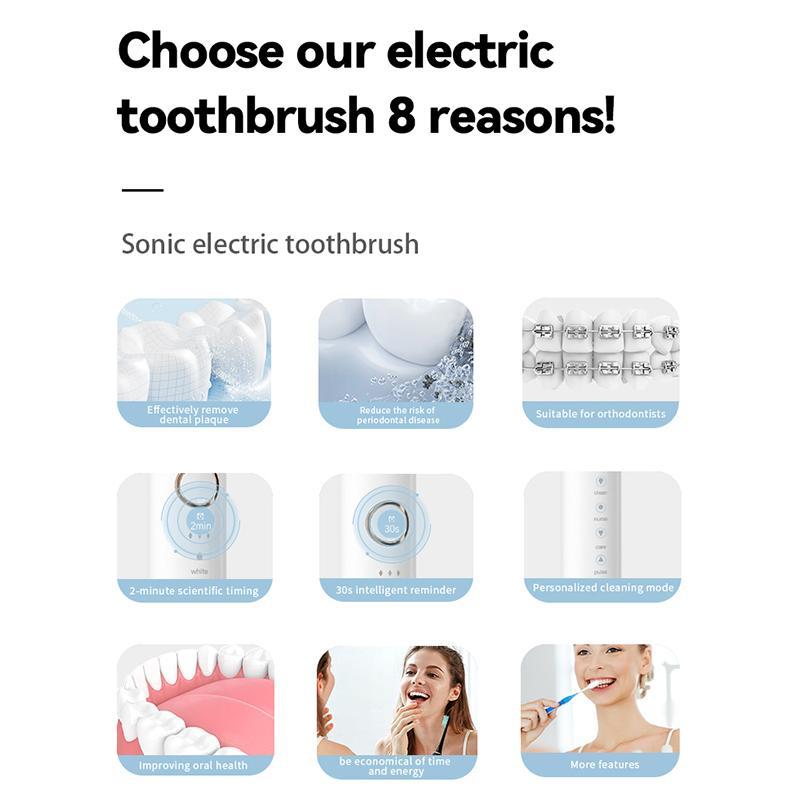 High Vibration Sonic Electric Toothbrush Set, 1 Set IPX8 Waterproof Fast Charge Toothbrush & Replacement Brush Heads, Daily Oral Care Product