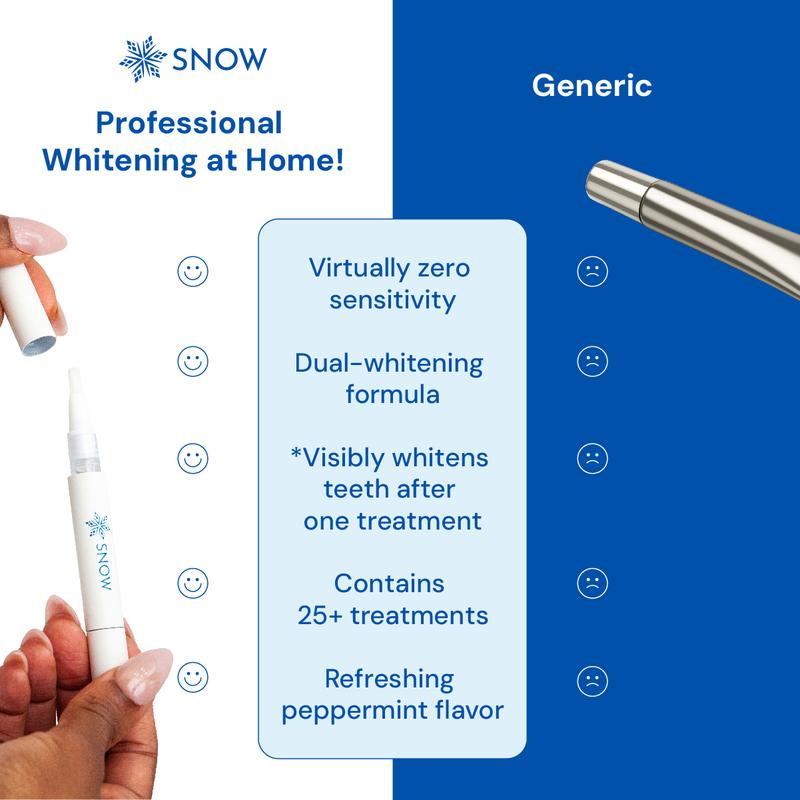 SNOW Diamond Teeth Whitening Wand | Strengthens Your Teeth by Repairing and rebuilding Enamel While You Whiten | Safe & Gentle on Enamel