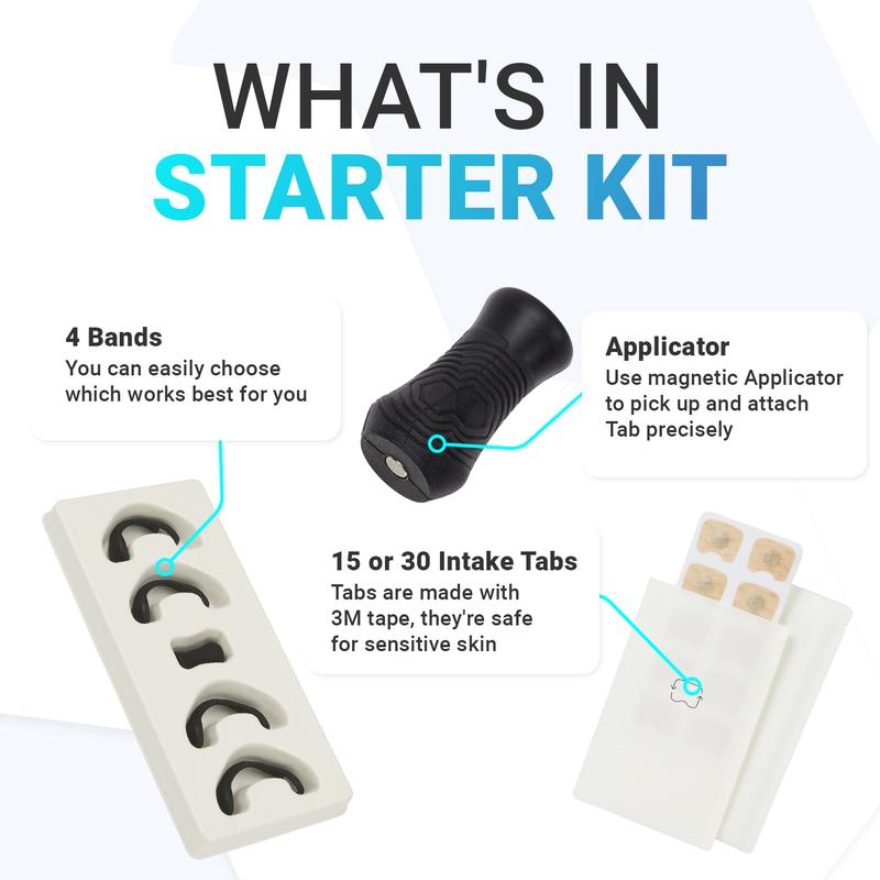 Intake Breathing Magnetic Nasal Strip Starter Kit and 15 Day Supply Extra Strength