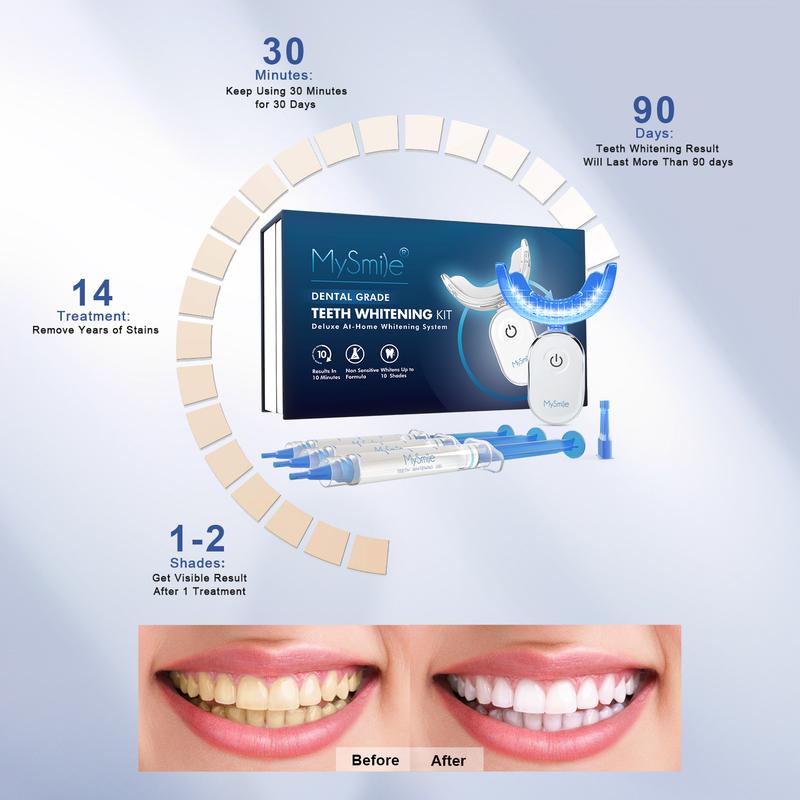 MySmile Pro Teeth Whitening Kit with 28x LED Light, 22% Carbamide Peroxide Oral Care Black Friday Christmas Deal