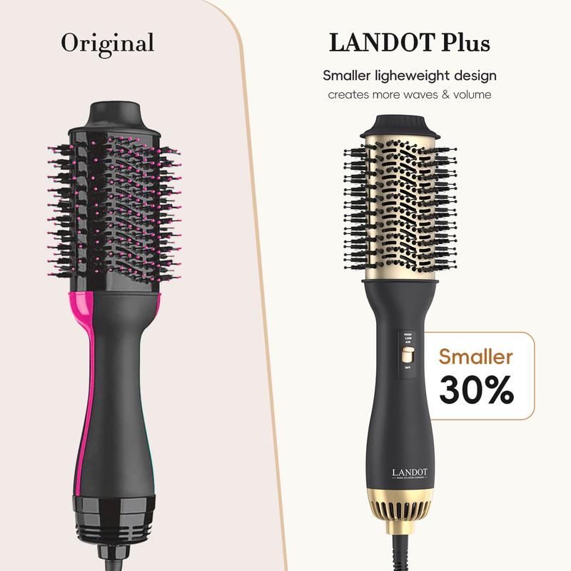 LANDOT Hair Blow Dryer Brush and Volumizer, One-Step Hot Air Brush for Drying, Volumizing Smooth Plug Salon Titanium 