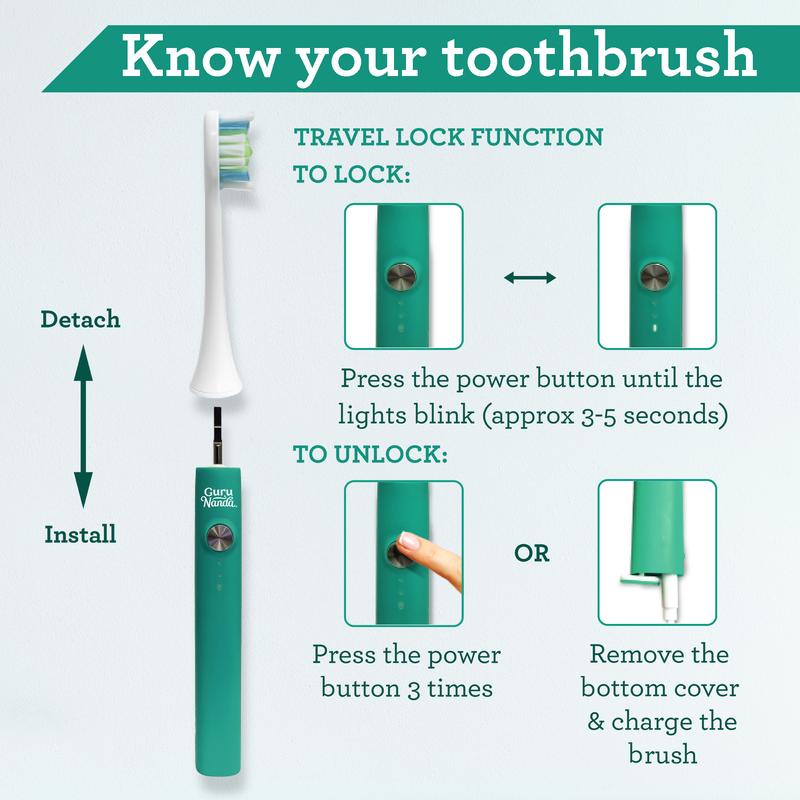 GuruNanda Cruiser Sonic Toothbrush - Portable with Travel Lock, 2 Brush Modes & Timer - Teal