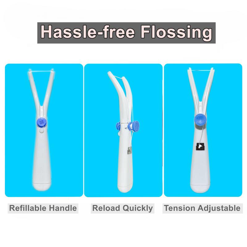 The Floss Advances - BETWEETH Dental Floss Holder, Tension Adjustable Flosser, Reusable and Refillable Handle with Preloaded Floss 81 ft   25 m