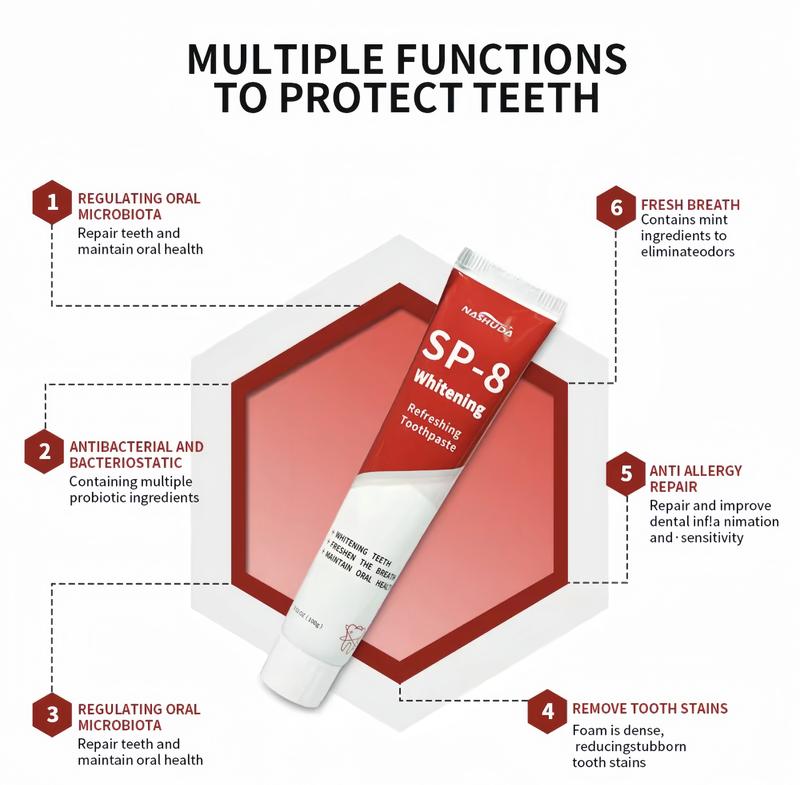 NASHUDA SP-8 [Triple Whitening] ProbioticWhitening Toothpaste, Free of Fluoride,Hydroxyapatite, Anti plaque, Oral HealthManagement Gentle