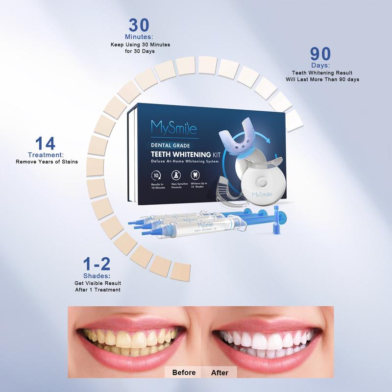 Ultimate Teeth Whitening Bundle(5x Kit w  one box Glamorous Strip)