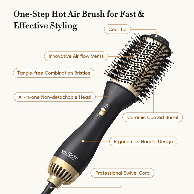 LANDOT Hair Blow Dryer Brush and Volumizer, One-Step Hot Air Brush for Drying, Volumizing Smooth Plug Salon Titanium 