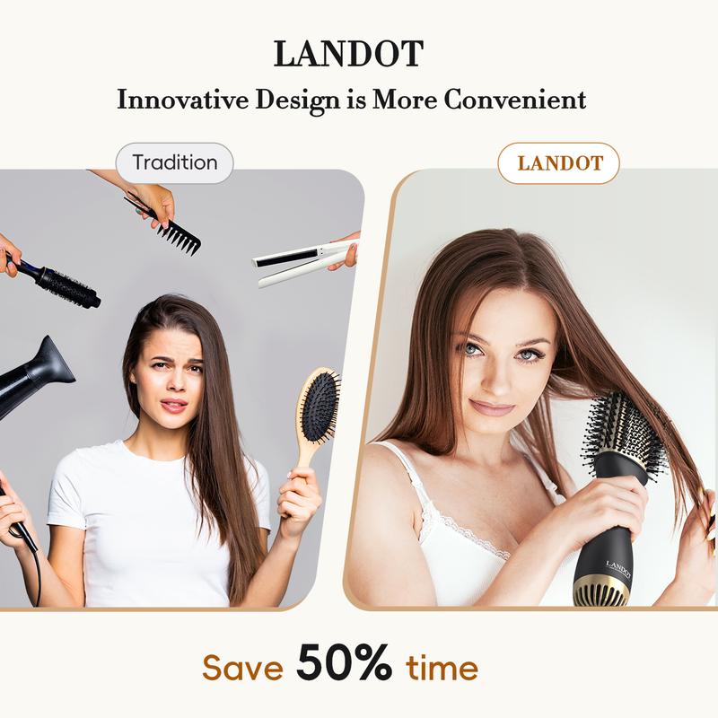 LANDOT Hair Blow Dryer Brush and Volumizer, One-Step Hot Air Brush for Drying, Volumizing Smooth Plug Salon Titanium 