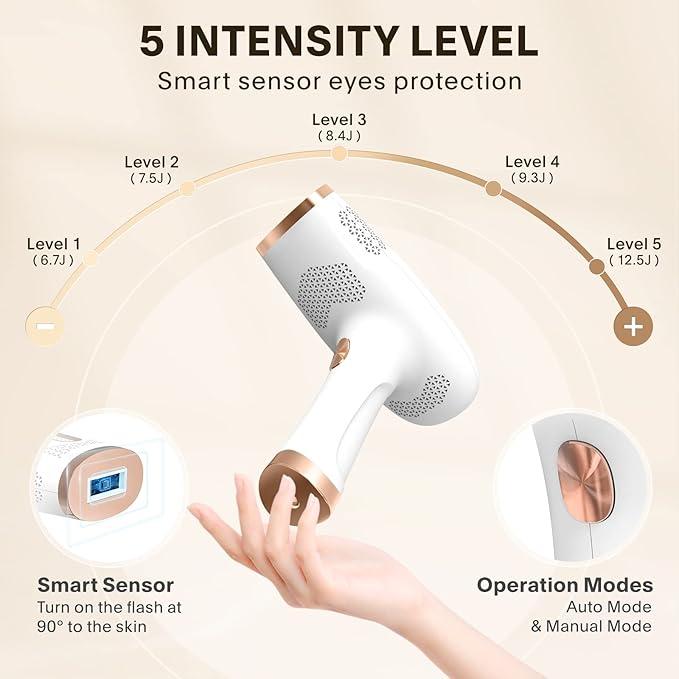 Laser Hair Removal Device, Customized Mode, Comfortable, Permanent Hair Removal Female Epilator, Portable Body Razor for Face, Underarms, Arms