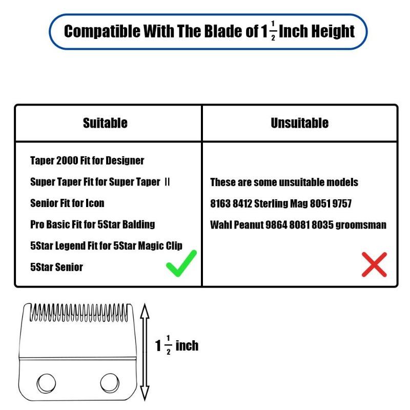 Hair Clipper Guards, 3 Count - Includes NO.10, NO.12, NO.16 - Fits Many Wahl Clippers, 1.5 inch & 1.25 inch & 2 inch, Gray